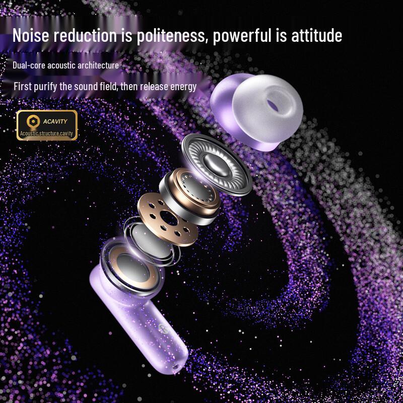 HP NR10 True Wireless ANC Earbuds