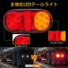 Ygmylandbb LED Truck Tail Lamp 14 LED Trailer Tail Light Brake Small Turn