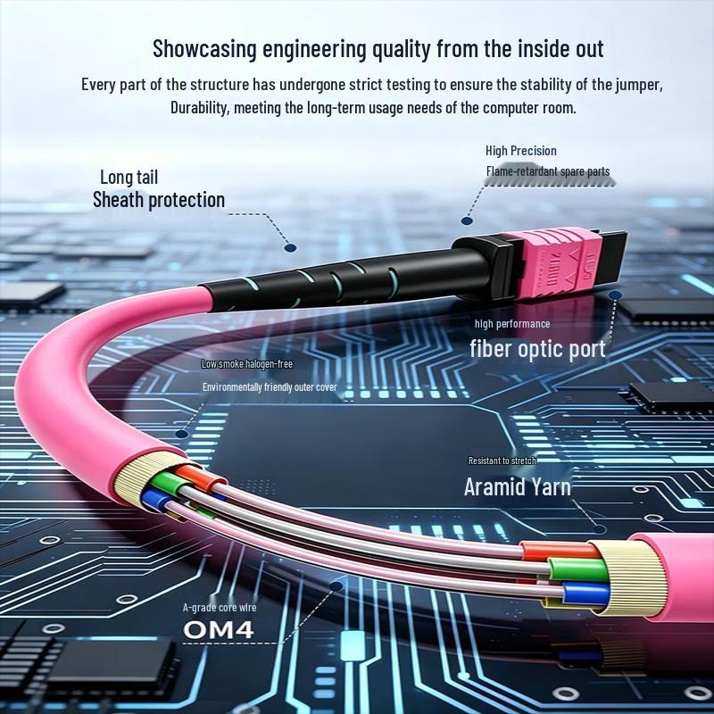 SAMZHE 12-Core OM4 MPO to MPO Fiber Optic Patch Cable