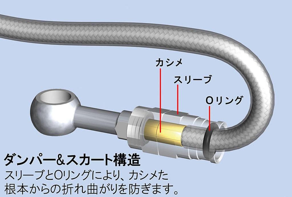 Brake Hose Steel Fittings Clear Coat for Swift Sport HT81S SW1411N SWAGE-LINE Kit/Clear Hose/Stainless