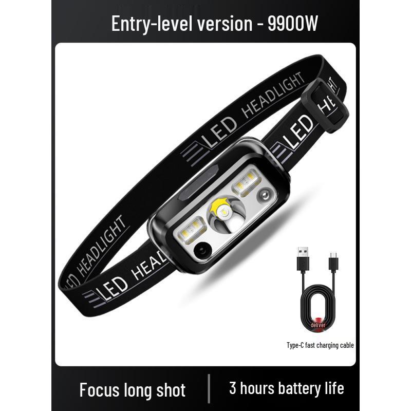Ultra-Bright Rechargeable Children's Headlamp for Camping and Beachcombing