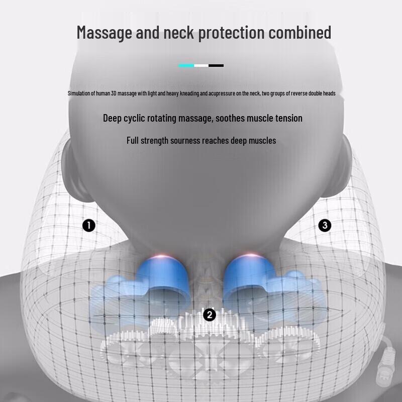 Ai She Er Premium Neck & Shoulder Massager