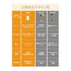 Table Lamp Cordless Stylish Scandinavian Retro Antique Indirect Lighting 3 Color Switching Stepless Dimming Night Light Type-C Rechargeable 3600mAh