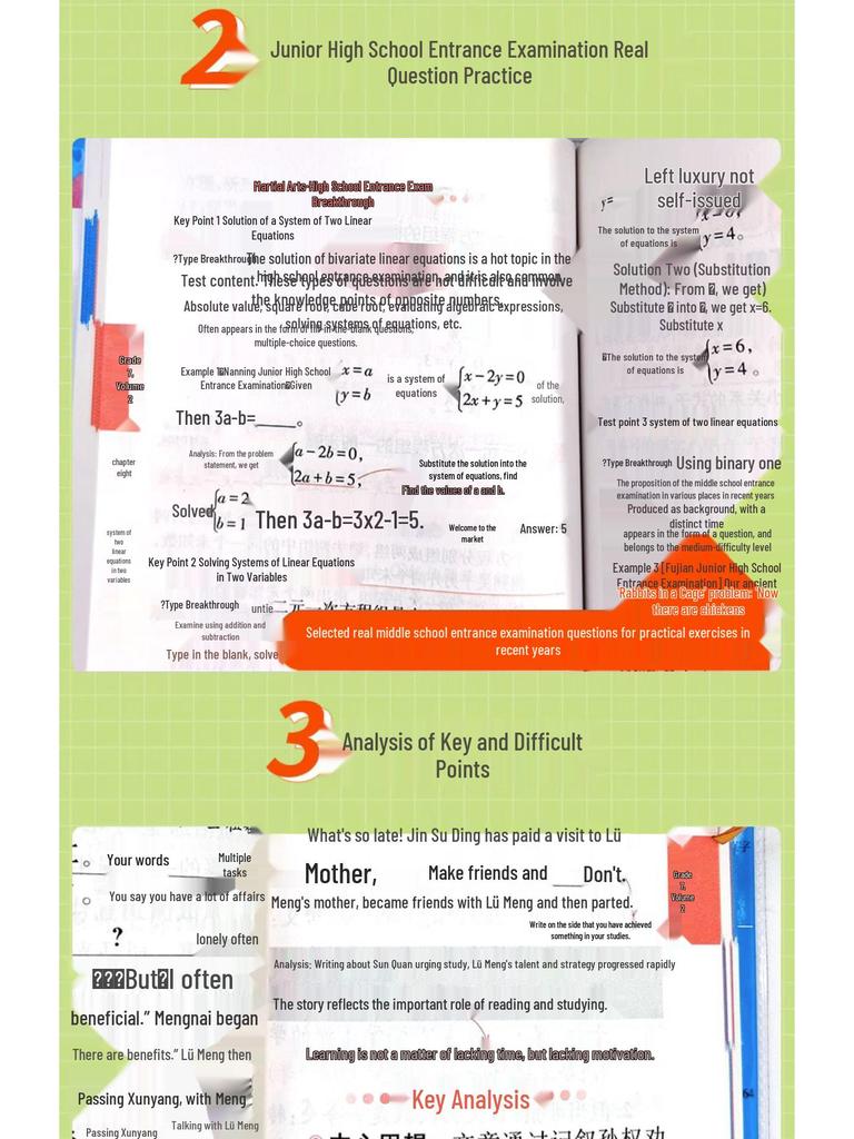 2024 Xiao Gan Quick Notes: Junior High English, Classical Chinese, Math, Physics Pocketbook