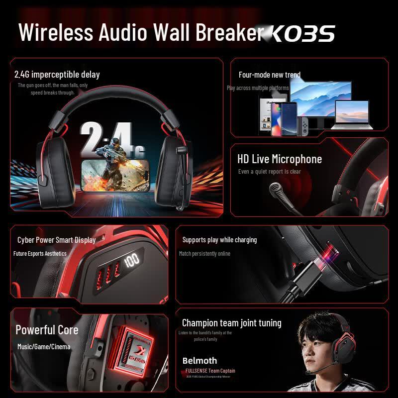 XIBERIA K03S Four-Mode Smart Display Gaming Headset