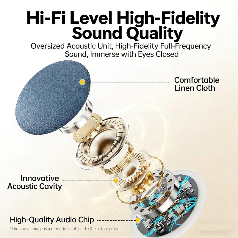 Haut-parleur Oreiller de Chambre Bluetooth 5.4, Machine à Sons Sous l'Oreiller Avec Bruit Blanc Son Stéréo Hifi