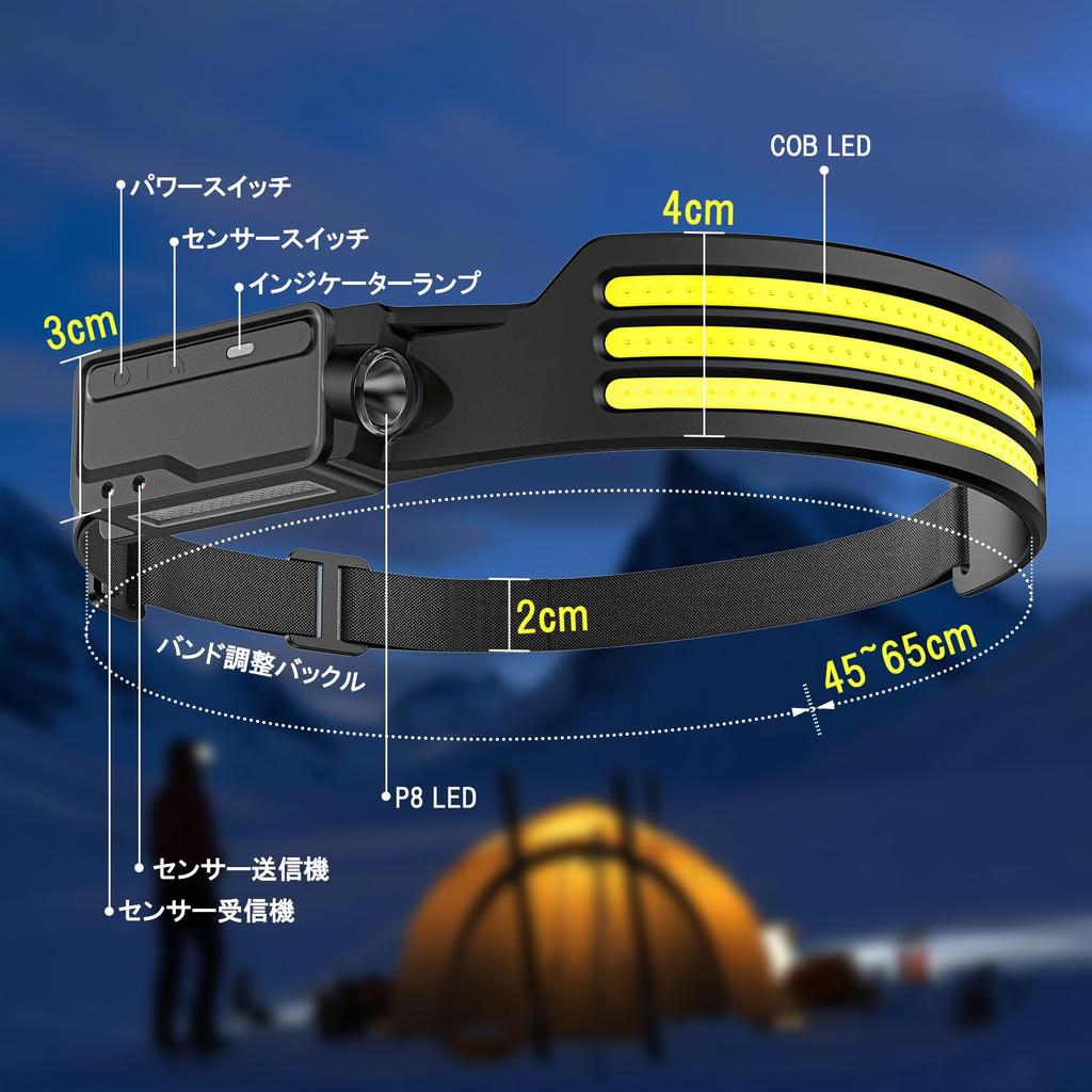 LUTW Rechargeable LED Headlamp with COB P8 Light Wide Angle 4 Lighting 550lm High 8 Hours of Continuous Light Waterproof and Ideal for Power and