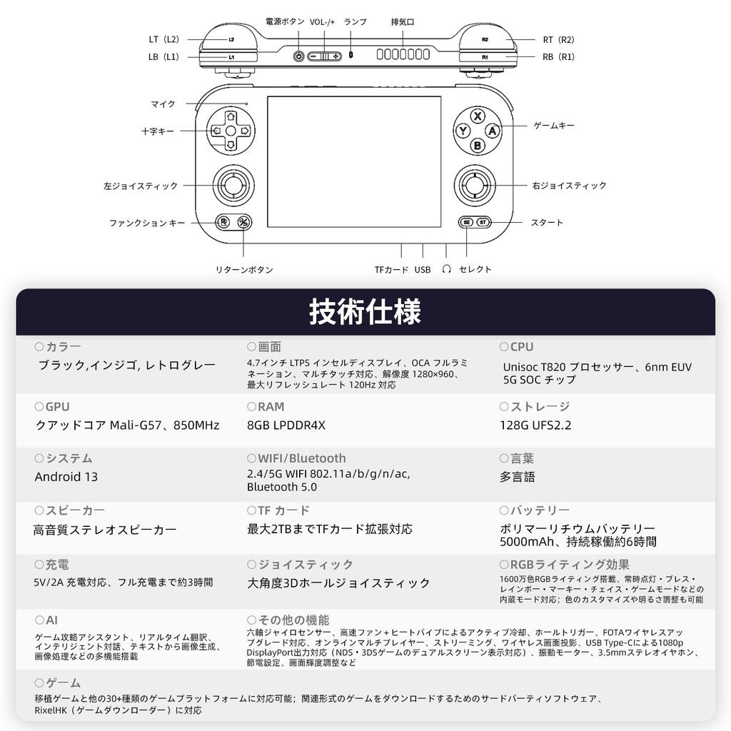 ANBERNIC RG476H Android 13 Touchscreen Handheld Game Console with Retro System, 4.7-inch WiFi/Bluetooth (RG476H Gray)