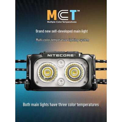 NU Series USB-C Rechargeable Headlamp