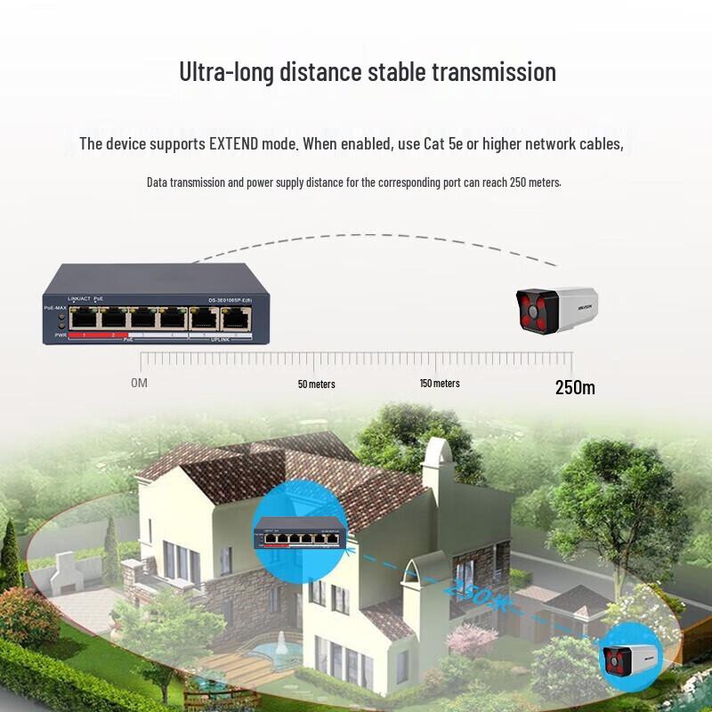 HIKVISION 6-Port Fast Ethernet PoE Desktop Switch