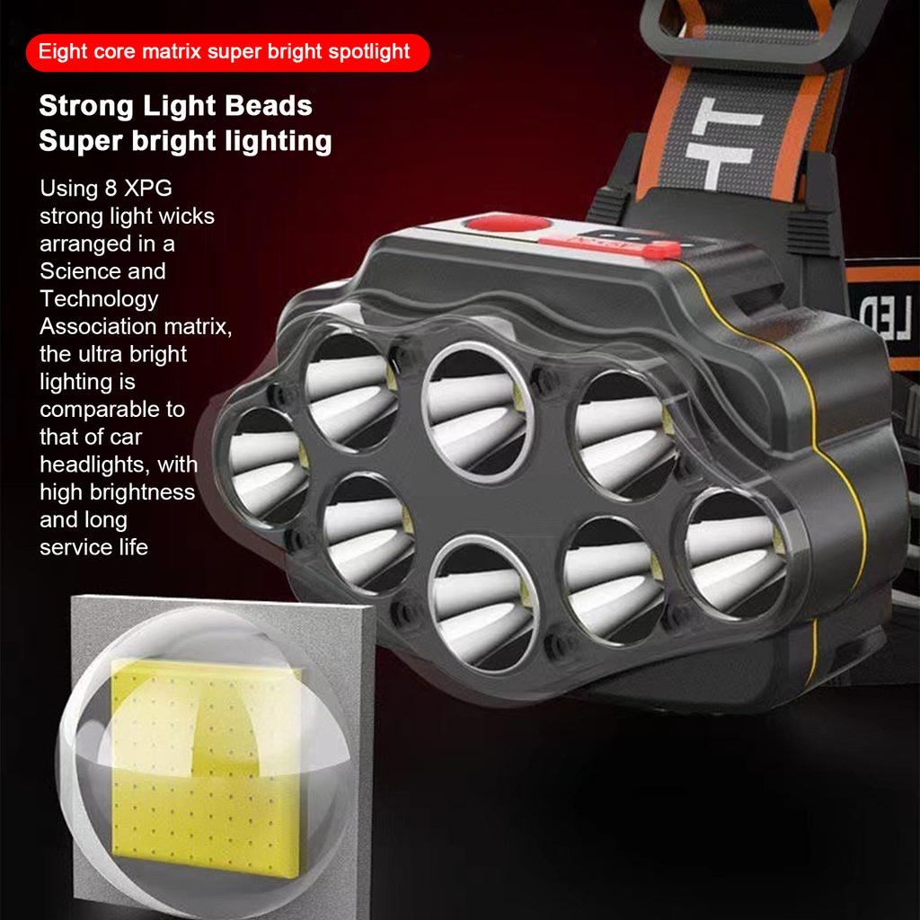 Lampă frontală super luminoasă cu 8 LED-uri pentru camping în aer liber pentru drumeții Lampă frontală pentru pescuit de noapte, montată pe cap
