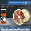 Controlo climático – Peças para sistemas de ventilação e ar condicionado