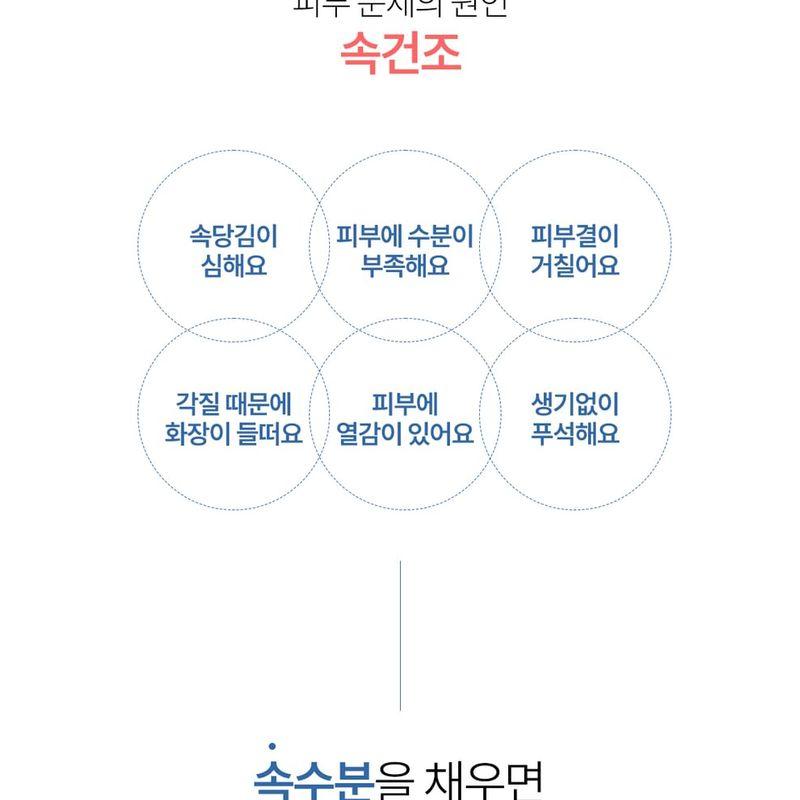 THE LAB by blanc doux - Oligo Hyaluronic Acid Deep Toner