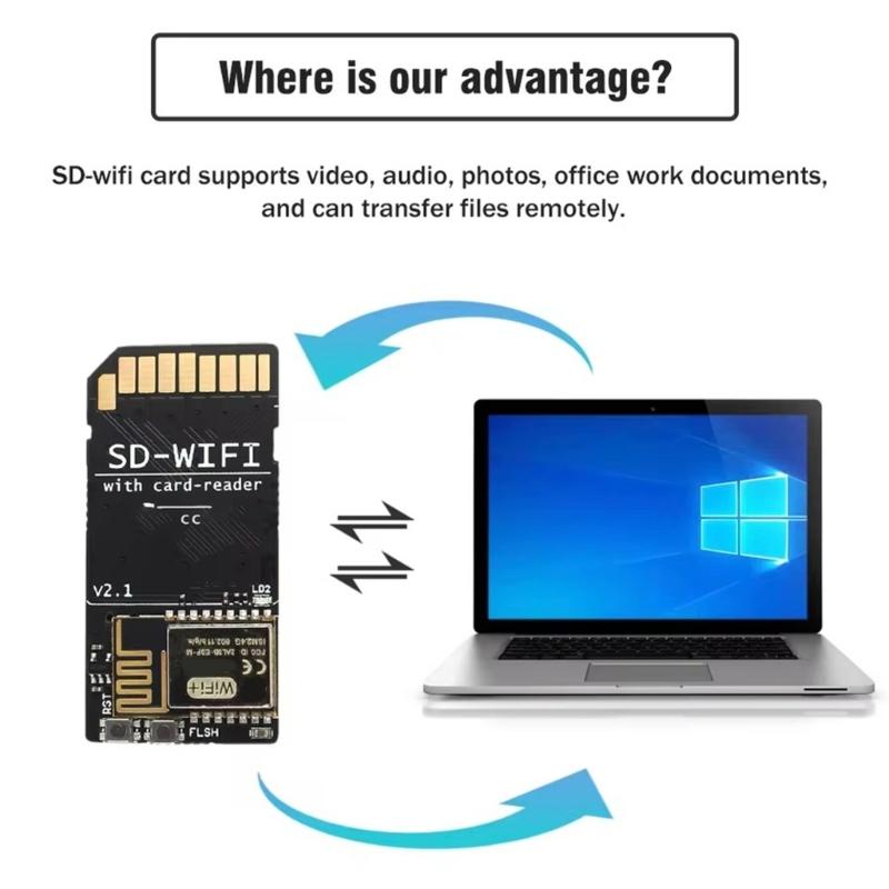 Lettore di Schede Modulo WiFi con Interfacce Seriali USB e Interruttori a Levetta per Connettività Flessibile