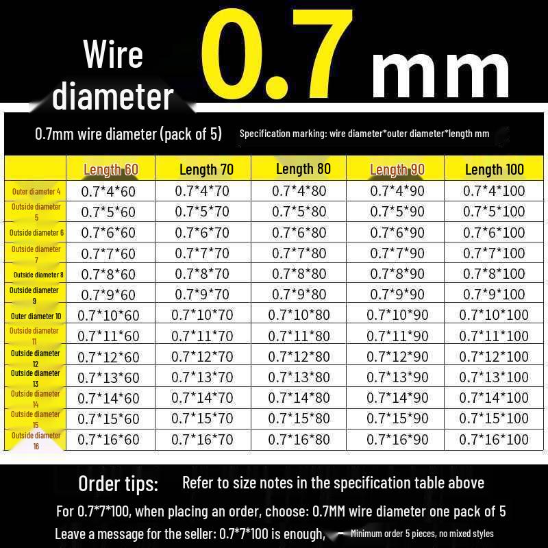 Universal Y-Type Compression Spring, 0.2-2.0mm Wire Diameter