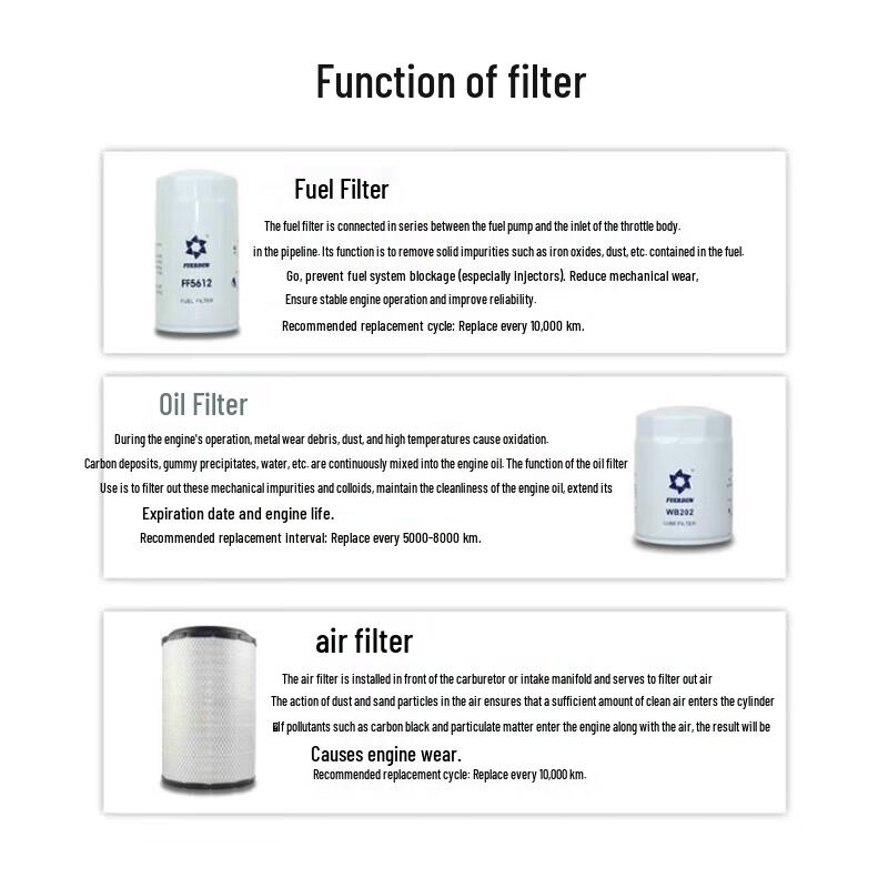 CTDX 2-Stroke 40HP Fuel Filter Cup