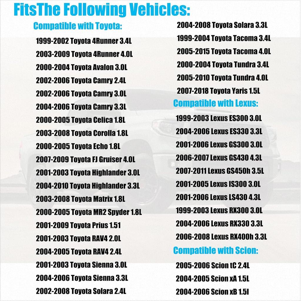 Mass Air Flow Sensor 22204-22010 Compatible With Toyota 02-06 Camry 03-08 Corolla 01-10 Highlander 00-07 4Runner 99-10 Tacoma 3.4L 4.0L 01-05 RAV4