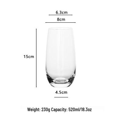 Bardak Takımı – Gözlükler