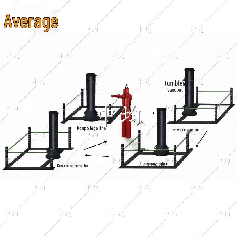 Zhongjun Combat Skills Training & Assessment System
