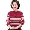 Mom's Winter 2024 Fleece-Lined Fashionable One-Piece Sweater for Middle-Aged & Elderly Women