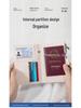 Passport and License Holder Wallet: Cross-border Travel Organizer for Men and Women