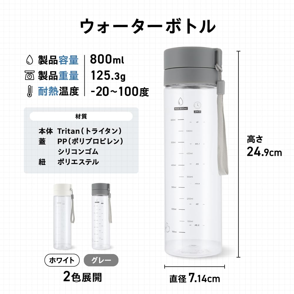 Smilemode Water Bottle, 800ml, Made with Medical-Grade Tritan and Double Metering, with Time Marker and Water Level Meter, BPA-Free, Tea Strainer,