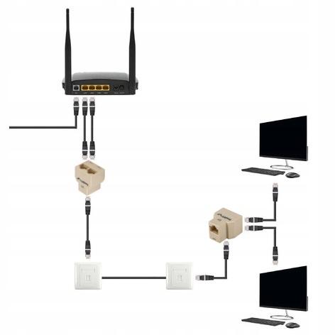 Adapter Lanberg złączka sieciowa RJ-45 - RJ-45 X2