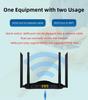 4G WiFi6 Router with SIM Card Slot for Middle East & Eurasia - LTE CPE