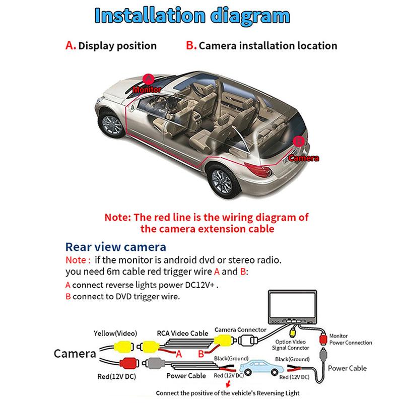 AHD 1080P Car Rear View Reverse Camera for Ford Focus 2 MK2 Mondeo MK4 S-Max C-Max Kuga MK1 Fiesta MK7 Rover Range Freelander 2