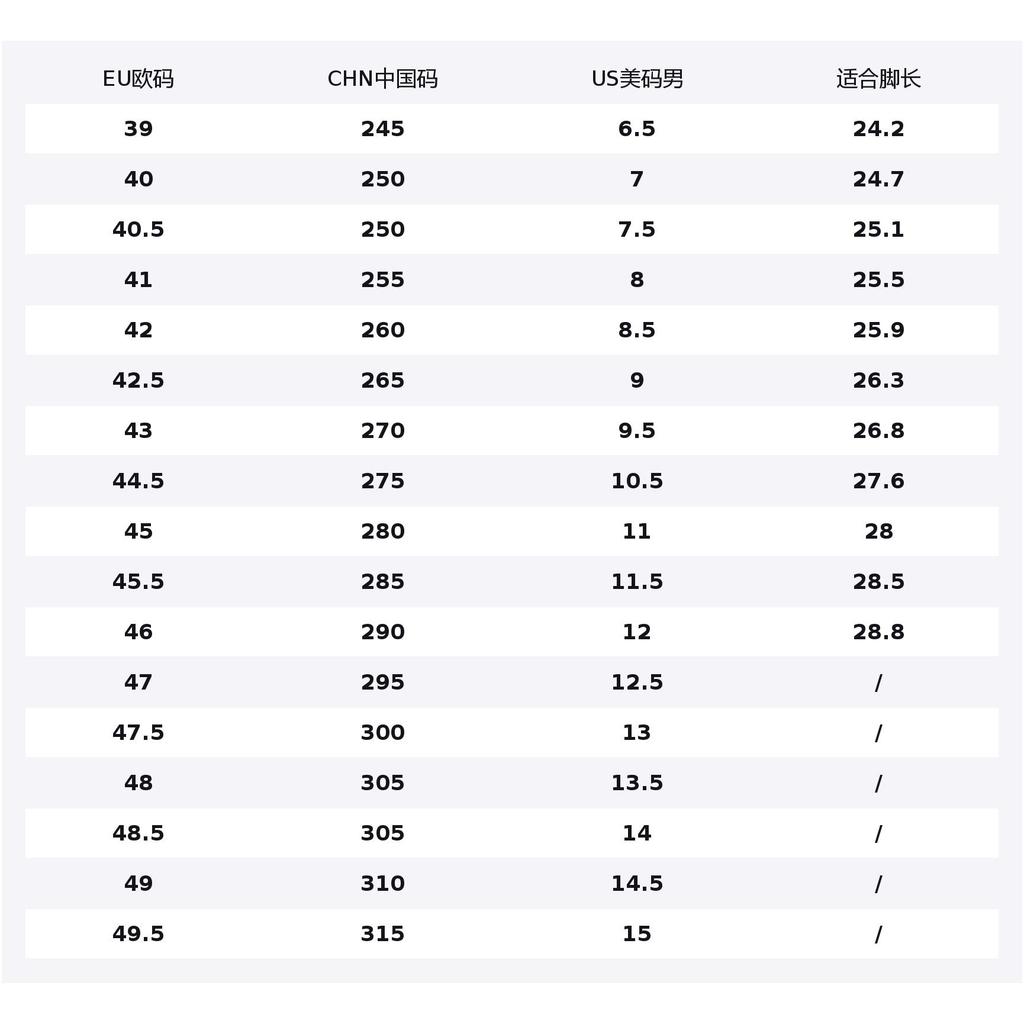 Anta Cushioning, Wear Resistant Low top Training Shoes Men's Basic Black 112547718-6