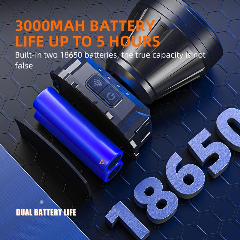 Shenhuo HL82 Rechargeable Induction Headlamp