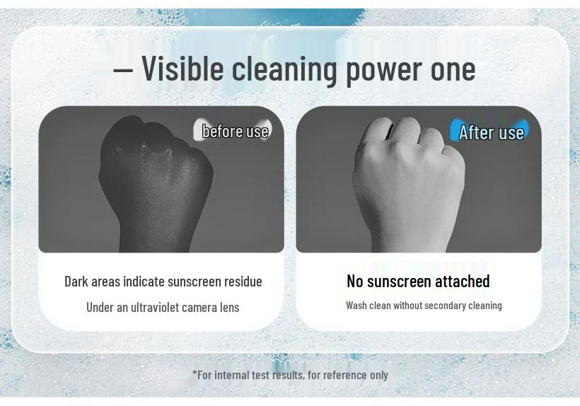 Runben Teen Facial Cleanser: Oil-Control Amino Acid Formula for Junior High Students