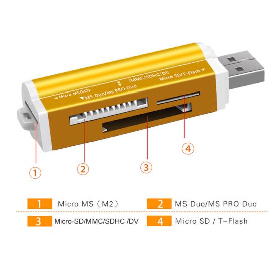 4 in 1 Mini Portable USB TF/MS/M2 Card Reader Adapter for Computer