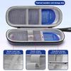 Portable Waterproof Diabetic Insulin Cooling Bag Case Carry-on Protector Medicine Organizer Refrigerated Ice Pack Drug Freezer