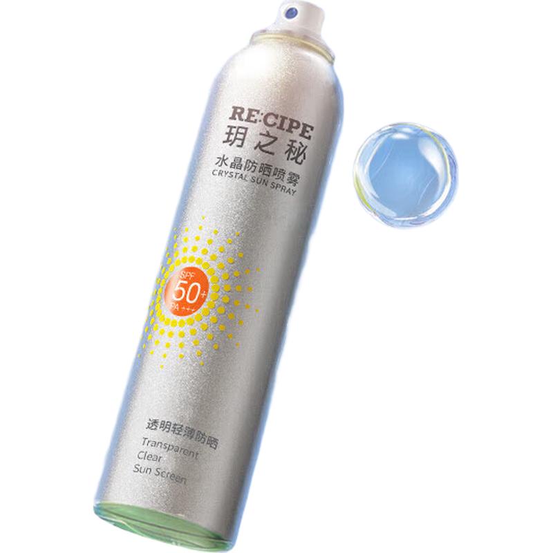 RE:Набор спреев CIPE Crystal Sun и Aloe Soothing Spray