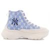 New MLB Chunky High Cushioning Anti Slip And Wear Resistant High Top Chunky Sneakers Unisex Blue 3ASHULM2N-50BLL