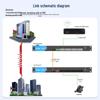 Huigu Telephone Fiber Optic Transceiver & PCM Voice Multiplexer