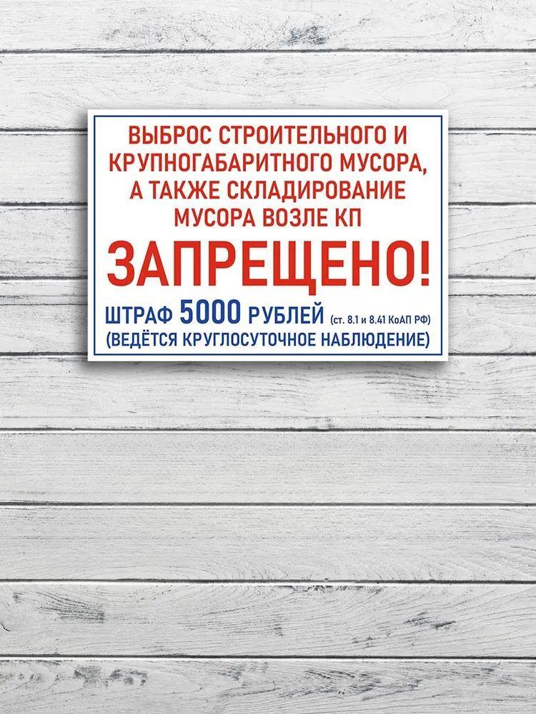 No Dumping Fine 10000 RUB Metal Sign 20x30cm, CCTV Surveillance Warning Plaque