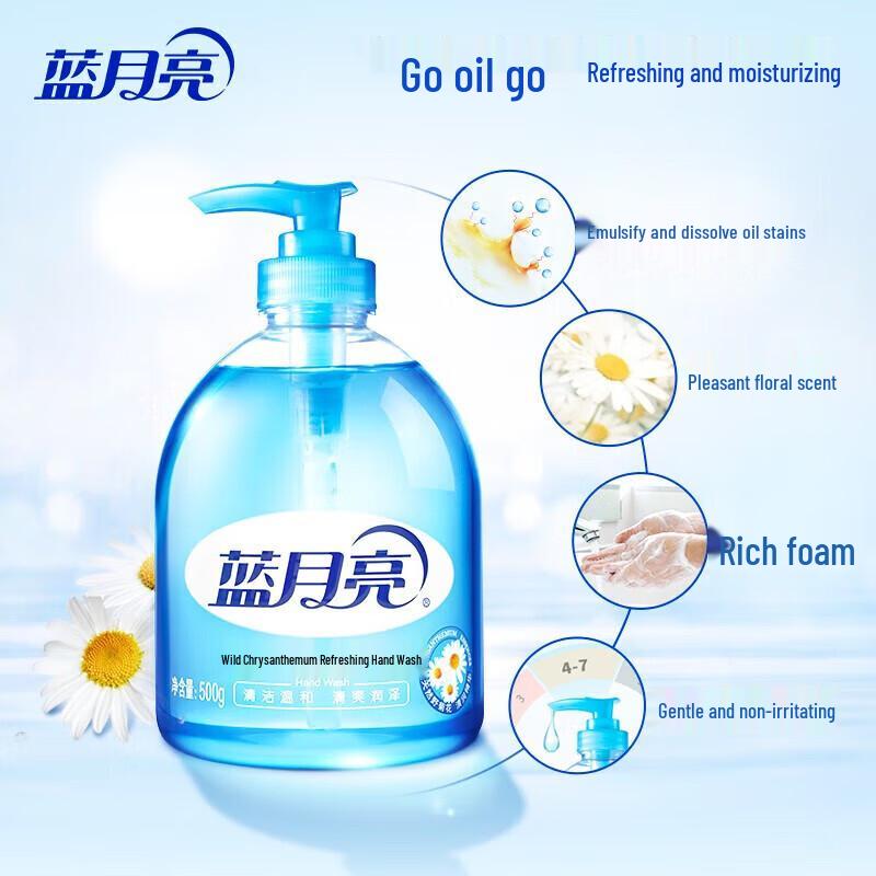 Blue Moon Aloe & Wild Chrysanthemum Rinse-Free Hand Sanitizer Bundle