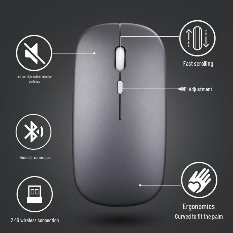 SooPii G30 Wireless Dual Mode Silent Mouse
