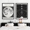 Vintage Space Astronomy Solar System Map Moon Phases Lunar Chart Poster Canvas Painting Wall Art Picture Room Home Decor Cuadros