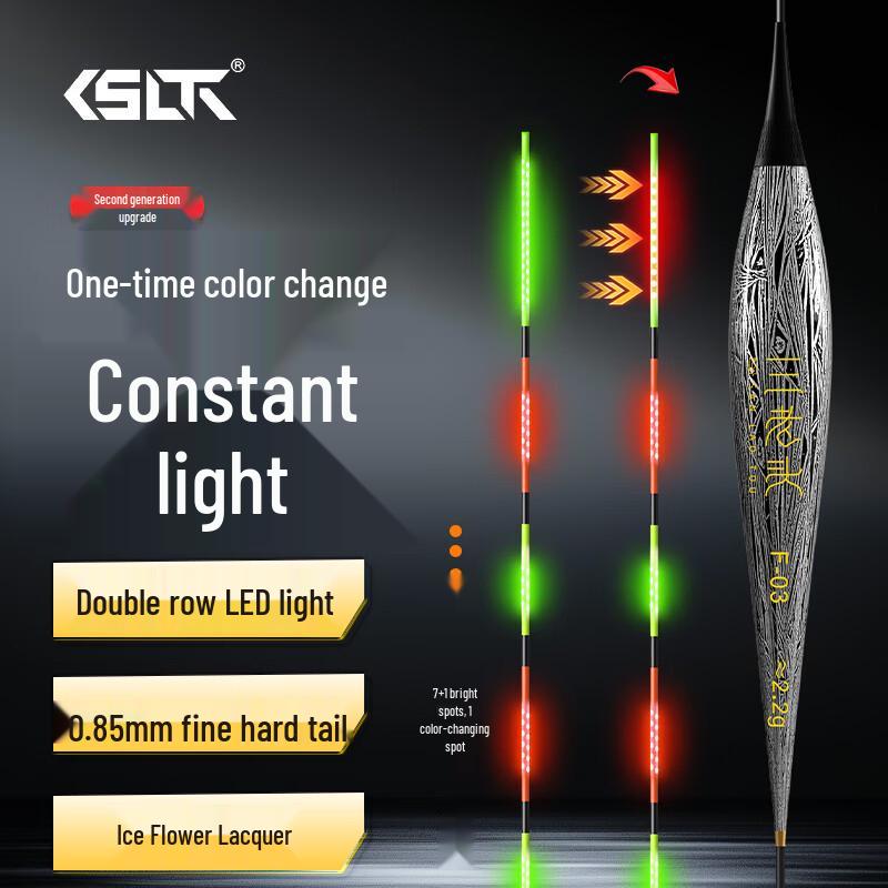 Three Old Men Day/Night Color Changing LED Fishing Float Single-Eye Color Changing