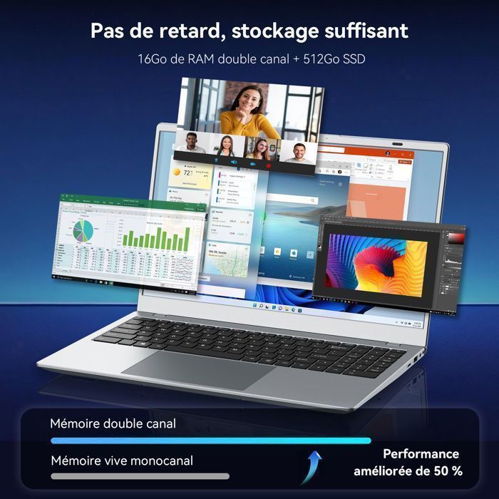 PC Portable 15,6" FHD - Intel Pentium Gold 6500Y (Jusqu'à 3,4 GHz) - RAM 16Go - SSD 512Go - Ecran IPS - Windows 11 Pro - Ordinateur