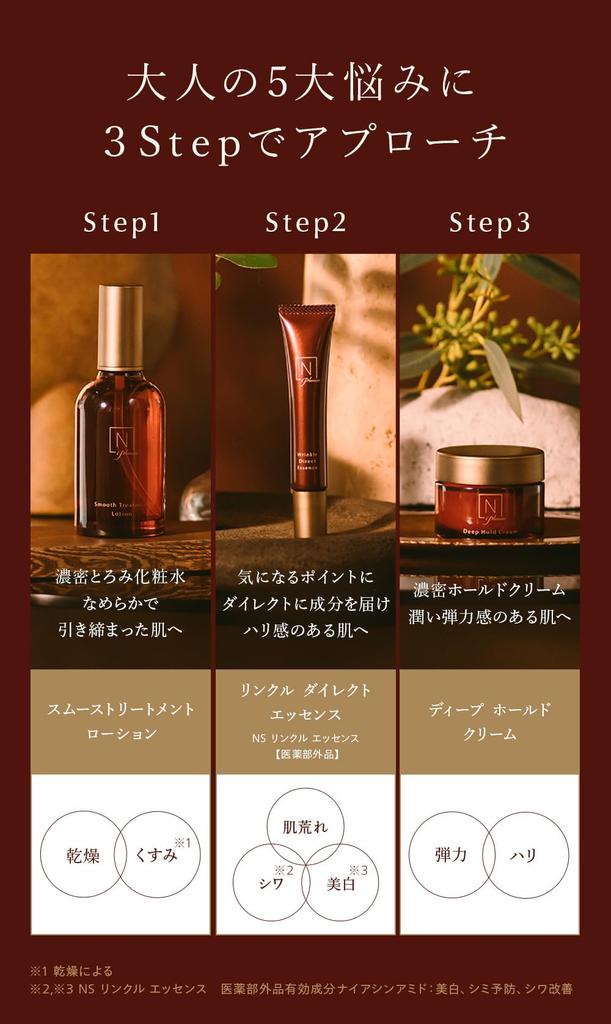 N Organic Plenum Zestaw do pielęgnacji skóry Nawilżający dla cery dojrzałej Cytrusowo-kwiatowy zapach (Balsam i Krem) (Około. Zapas na 2 miesiące) Skóra, Pielęgnacja Przeciwstarzeniowa,