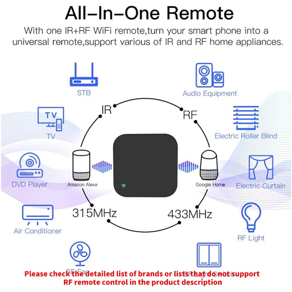 Tuya Smart RF IR Fernbedienung WiFi Smart Home für Klimaanlage ALLE TV LG TV Unterstützung Alexa,Google Home