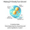 MAXCLINIC Hyaluron Wasserbarriere Sonnenserum