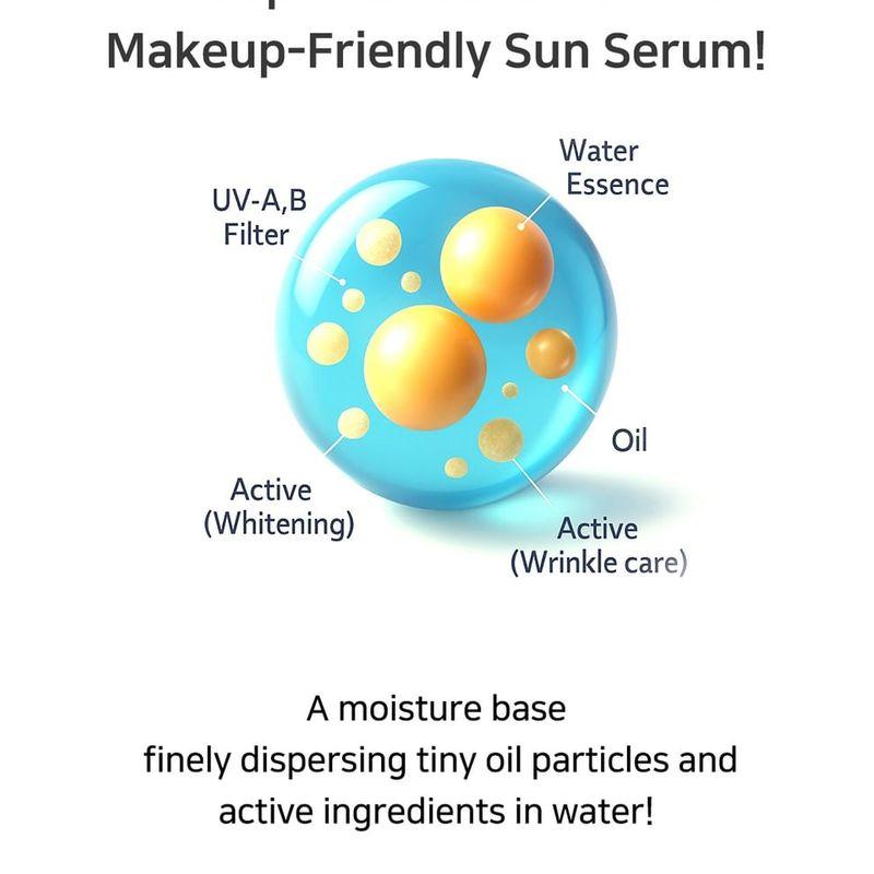 MAXCLINIC Hyaluron Wasserbarriere Sonnenserum