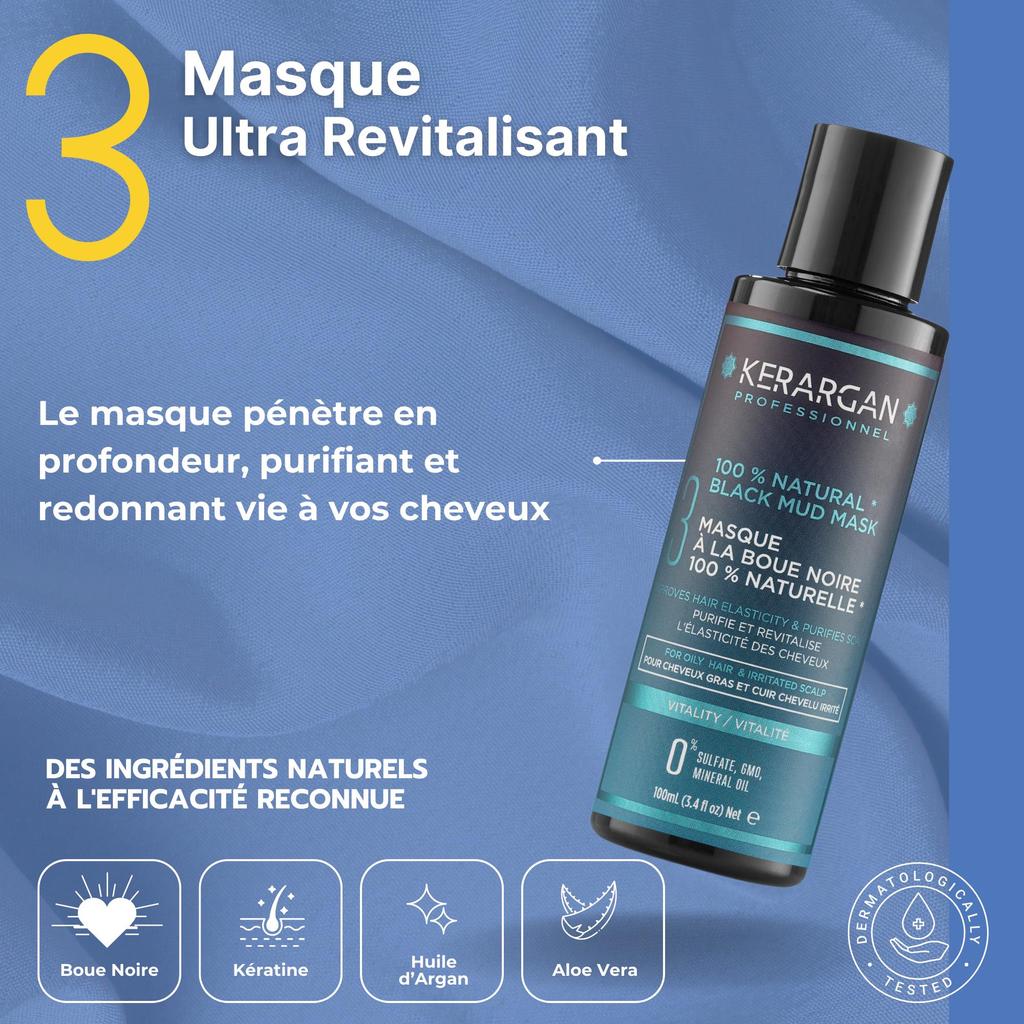 Kerargan Cestovná súprava Revitalizujúca s čiernym bahnom - 3x100ml
