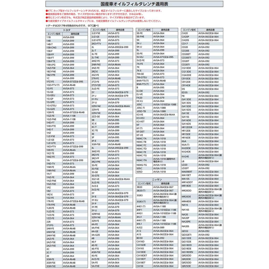 Kyoto Tool (KTC) Cup-Type Oil Filter Wrench AVSA-095