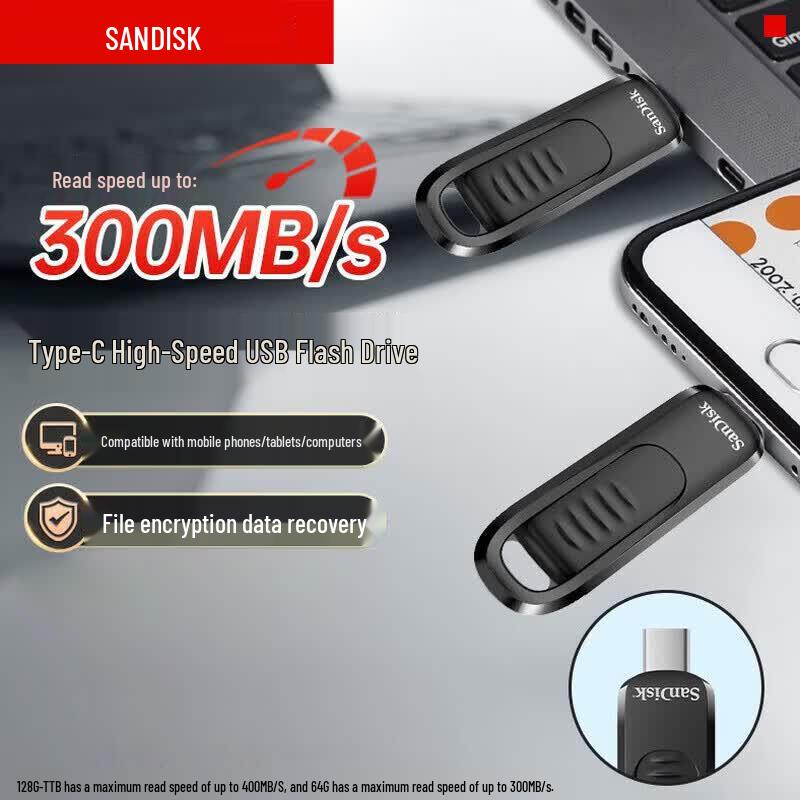 Флеш-накопитель SanDisk CZ480 USB 3.2 Type-C